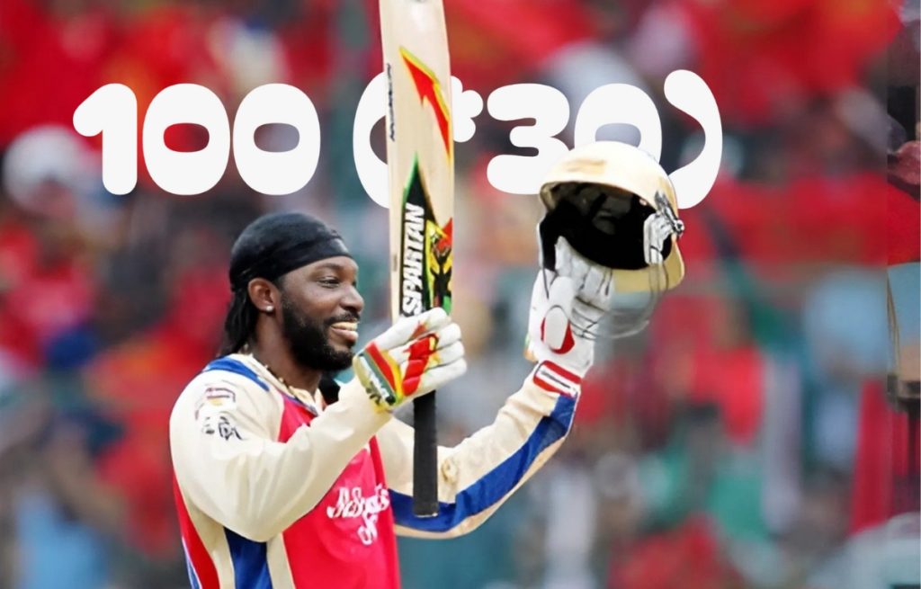टॉप 5 सबसे तेज IPL शतक