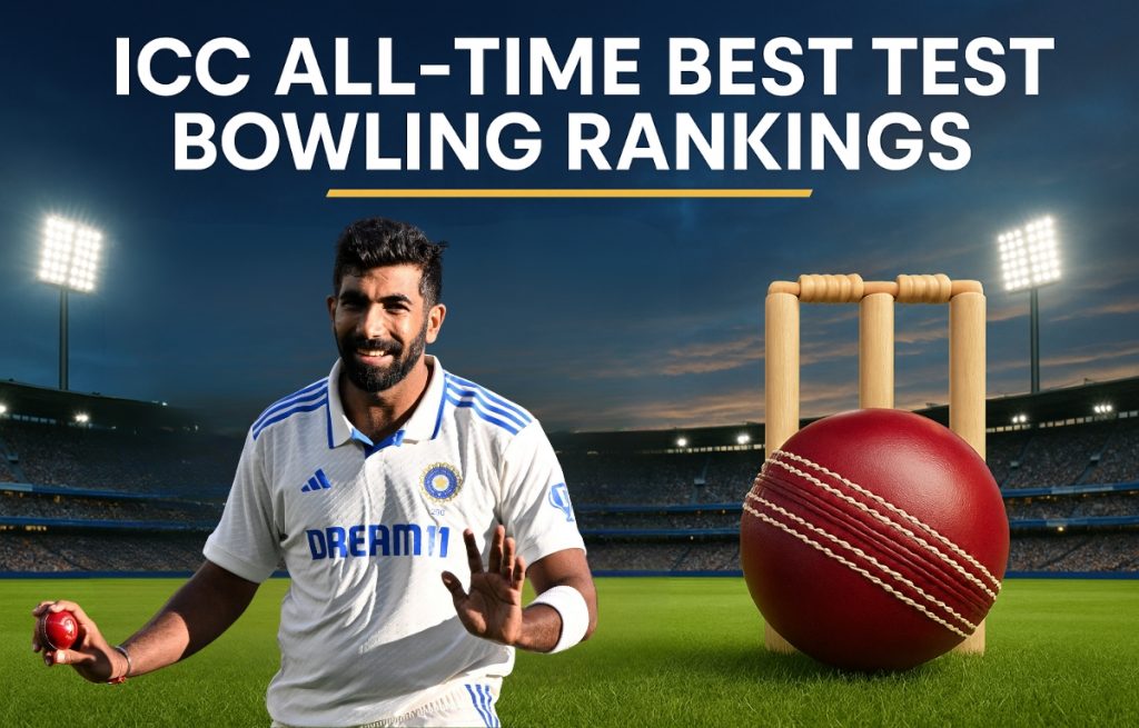 ICC ऑल-टाइम बॉलिंग रैंकिंग - thumbnail