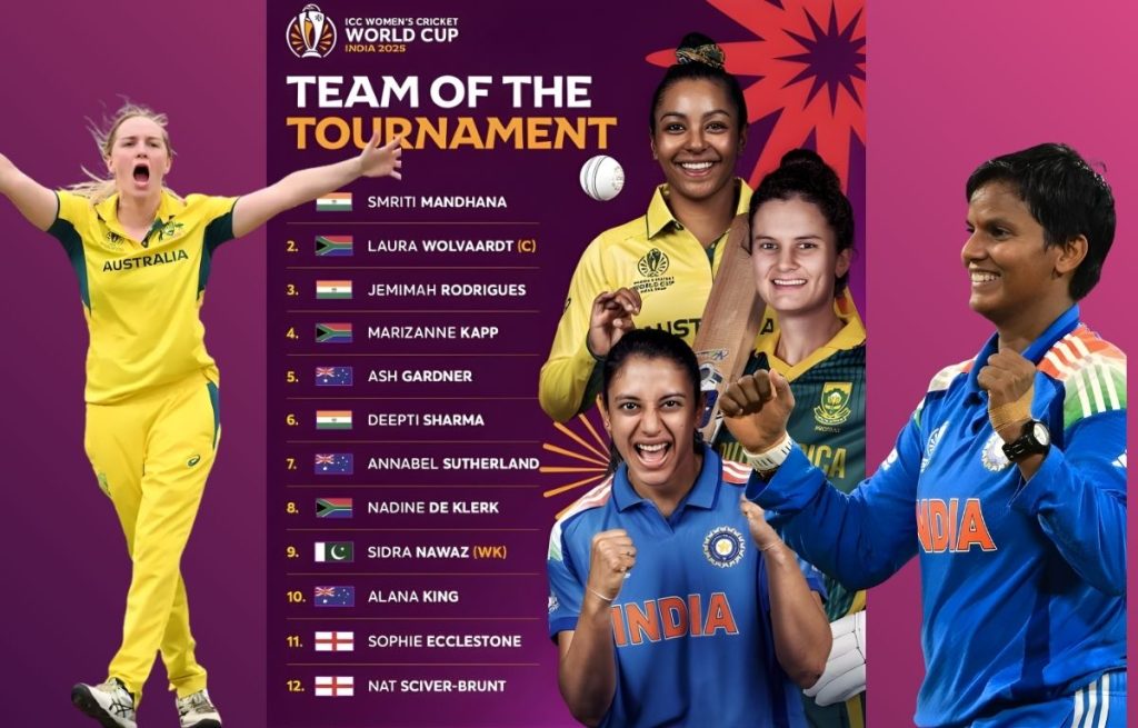 icc women's cricket world cup 2025 team of the tounament