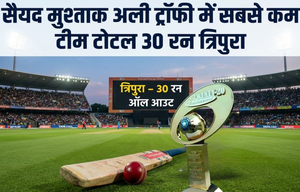 SMAT lowest team totals